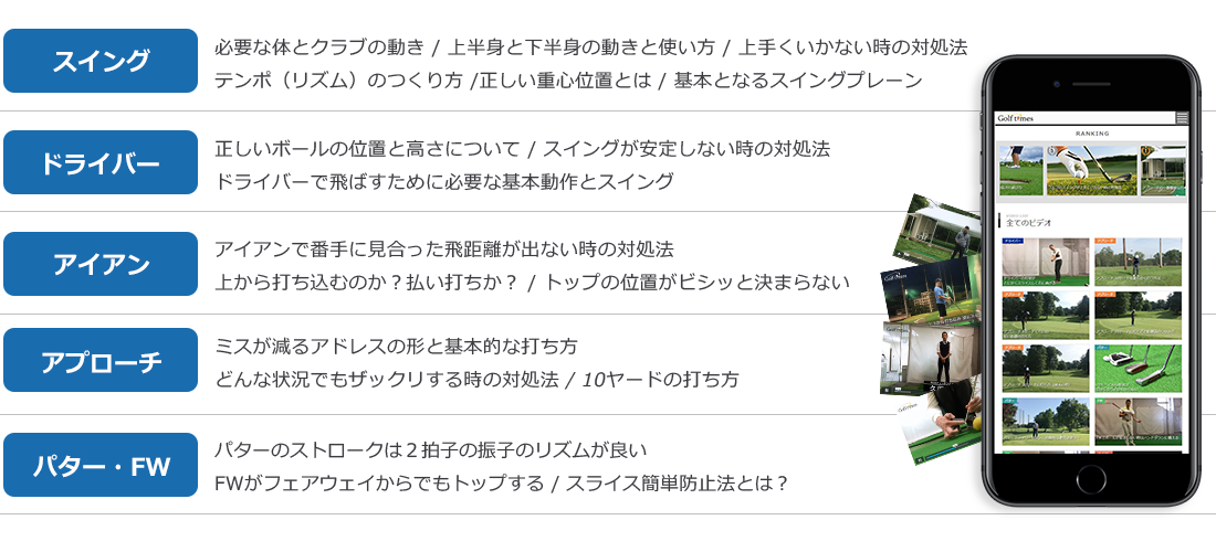 レッスン一覧